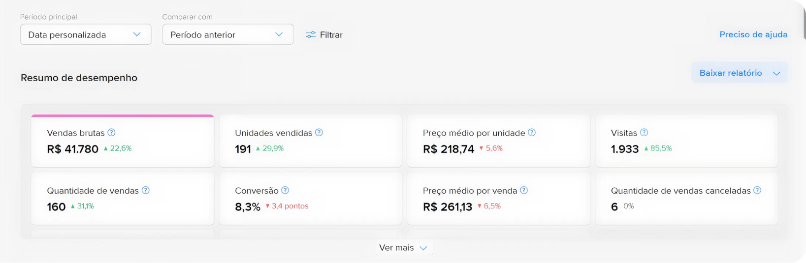 Antes