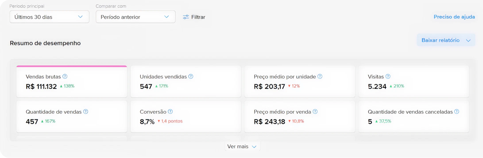 Depois